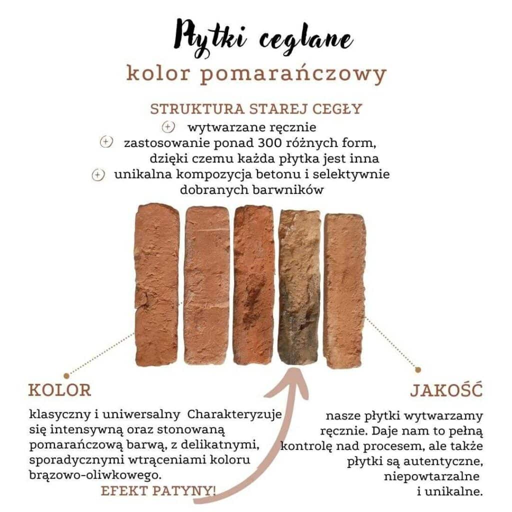 Płytki ceglane .Szczegółowo o naszych płytkach dekoracyjnych - odpowiedzi na Wasze pytania. Płytki ceglane ze starych cegieł , opis produktu